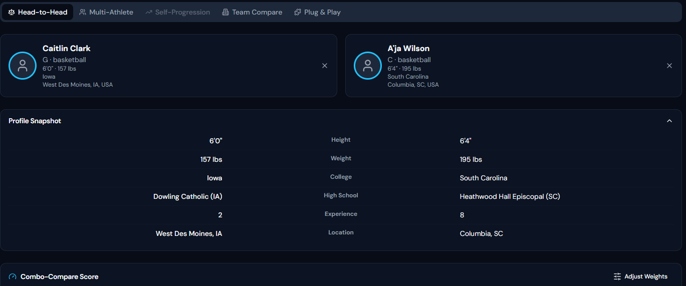 ScoutSync head-to-head athlete comparison with profile snapshot and compare score